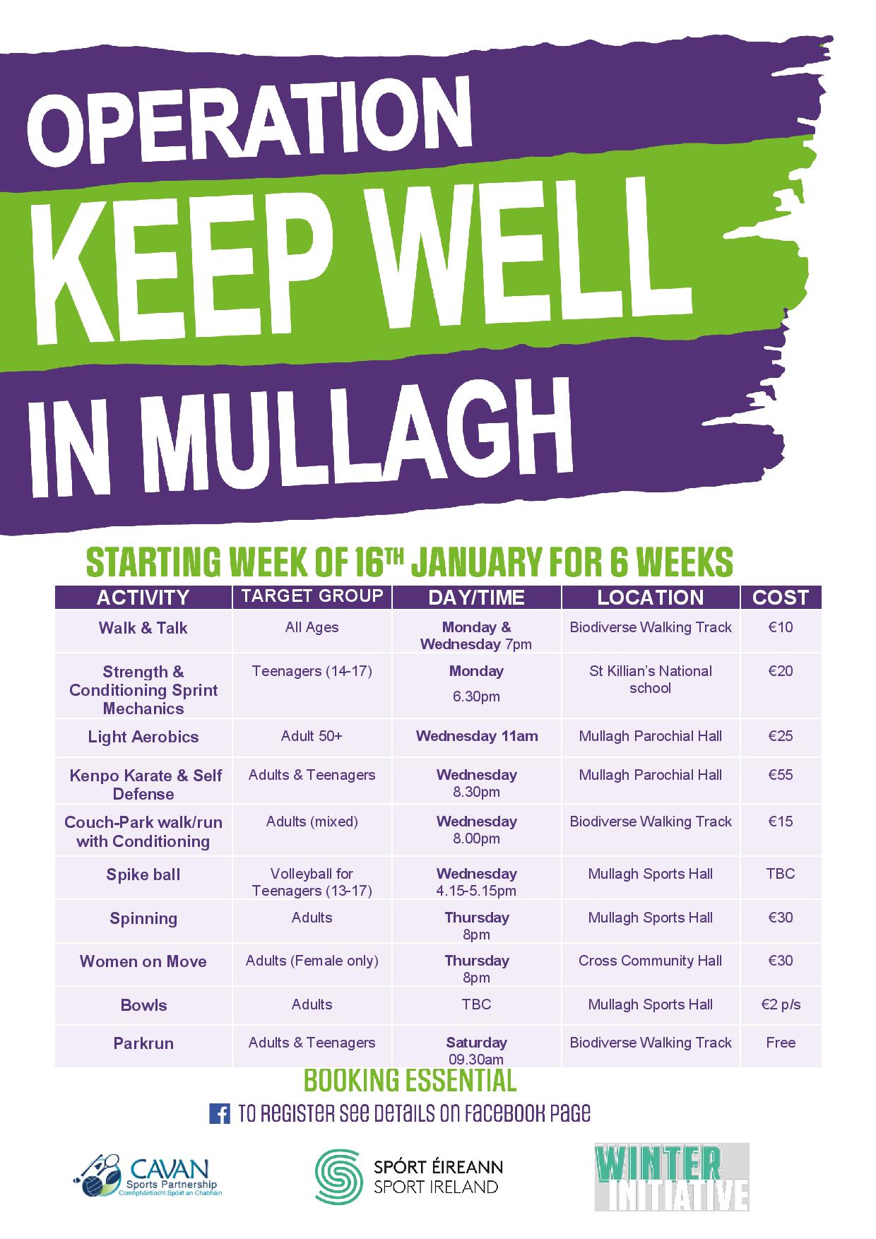Mullagh Operation Keep Well